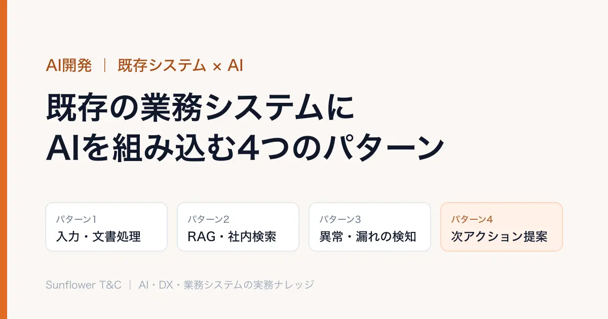既存の業務システムにAIを組み込む4つのパターン:入力・文書処理、RAG・社内検索、異常・漏れの検知、次アクション提案