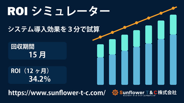 ROIシミュレーターを公開