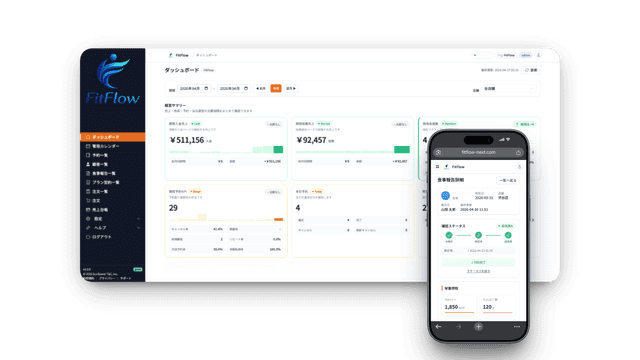 FitFlow ─ パーソナルジム特化の予約・会員管理SaaS