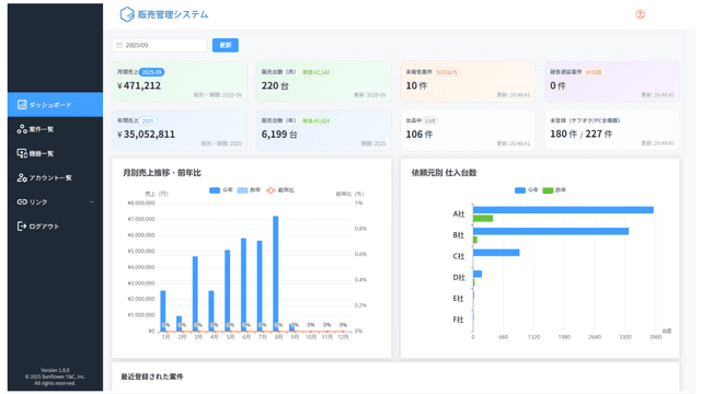 販売管理システム