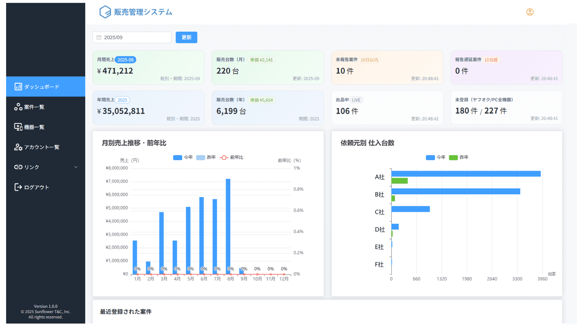 販売管理システムの画面イメージ