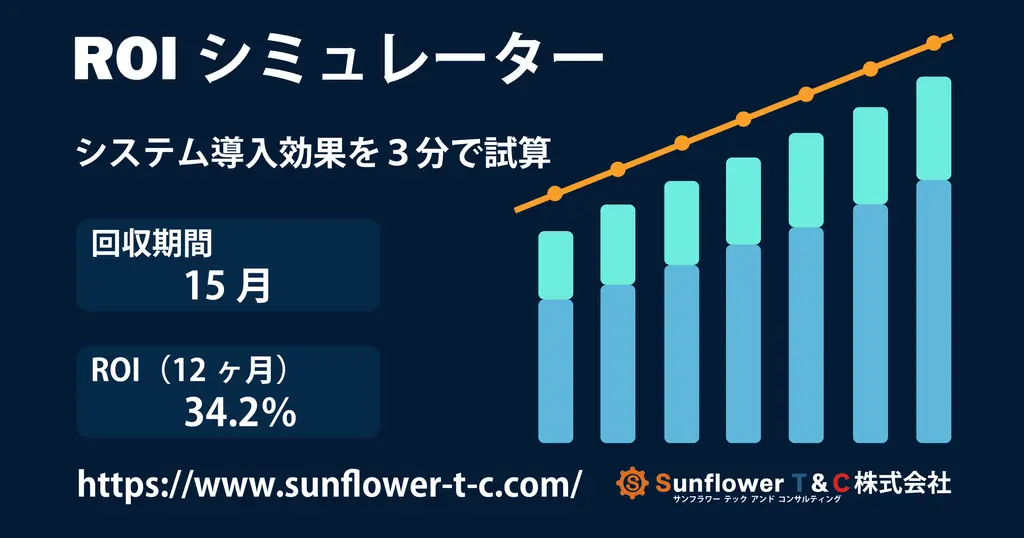 「ROIシミュレーター」を公開