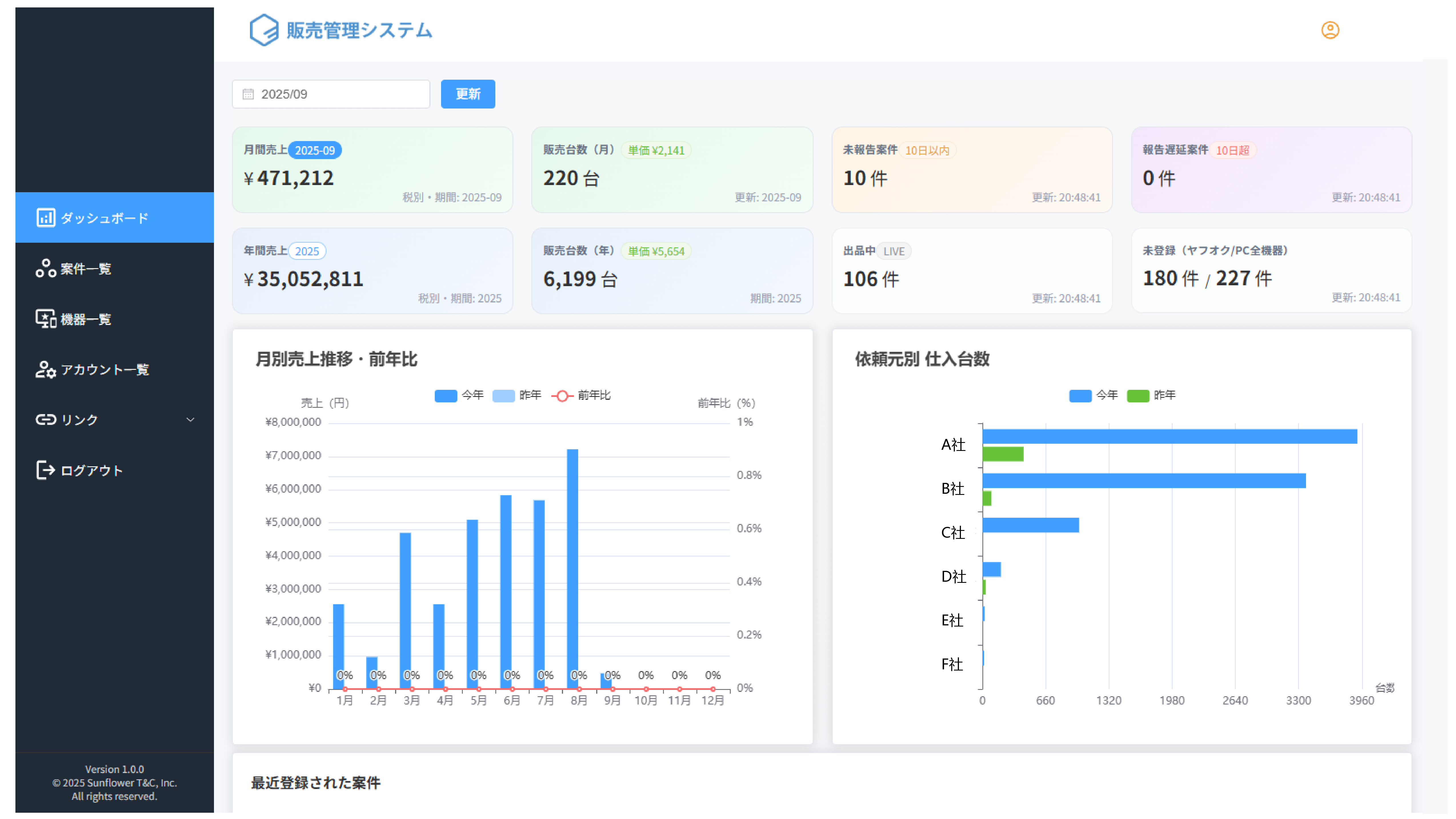 販売管理システム